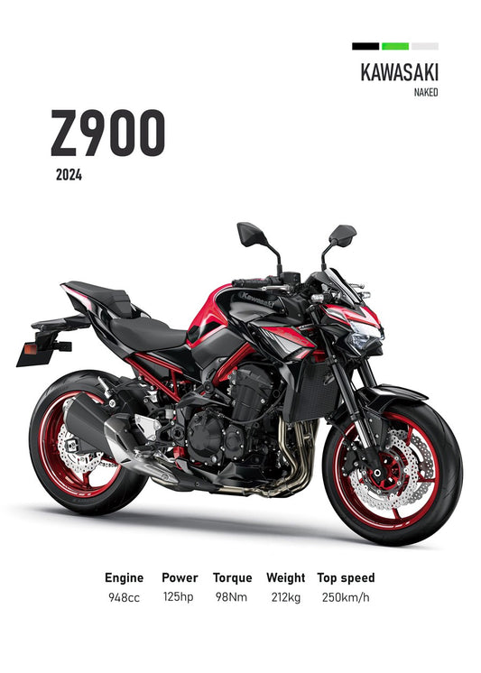 Kawasaki Z900