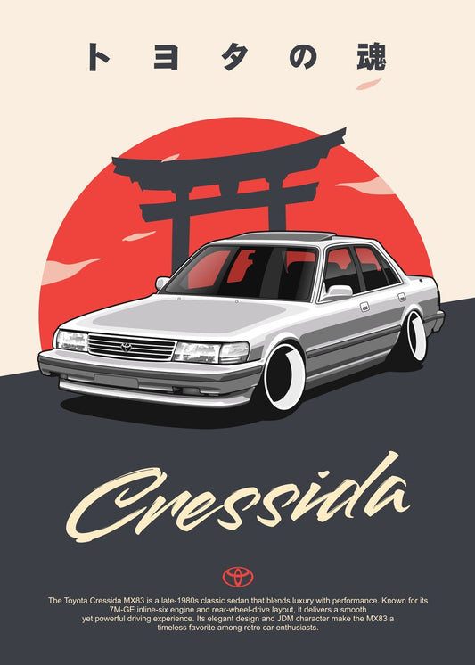 Toyota Cressida MX83