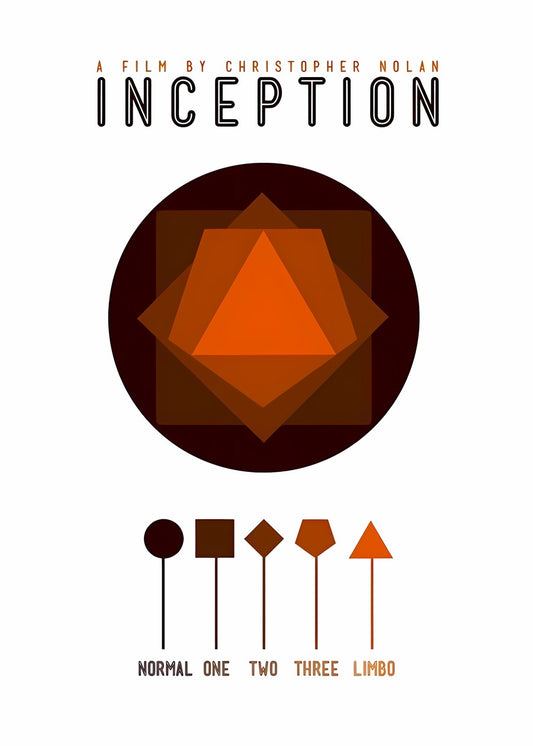 inception