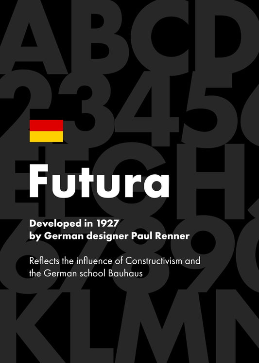 Futura font, 1957