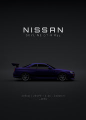 Nissan Skyline GTR R34 F2 1999