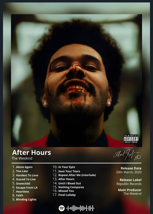 The Weeknd After Hours Album