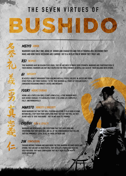 BUSHIDO rule of life 