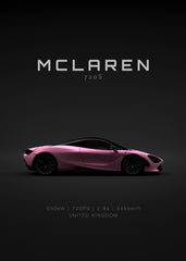 McLaren 720S Specs