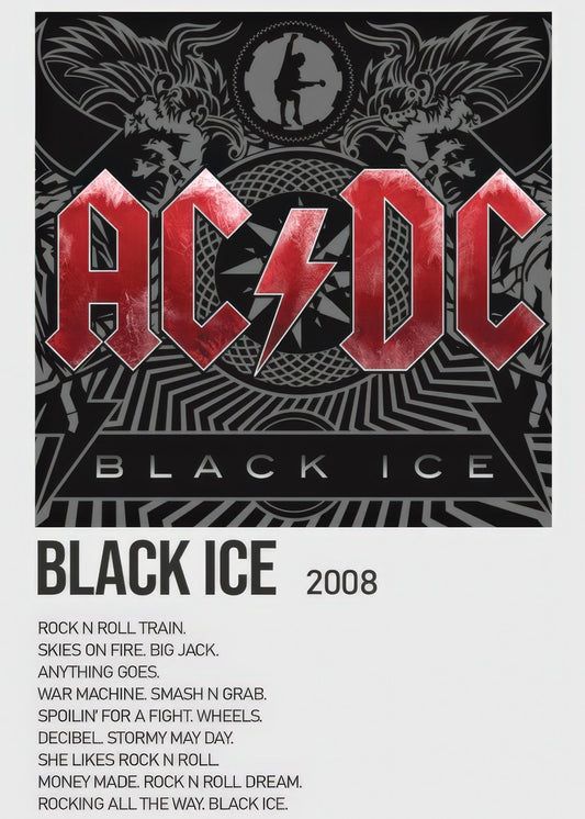 AC DC Black Ice