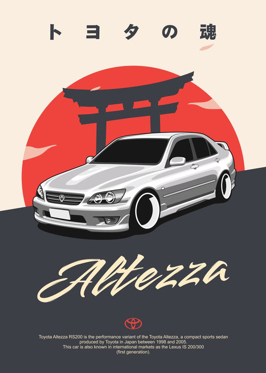 Toyota Altezza RS200