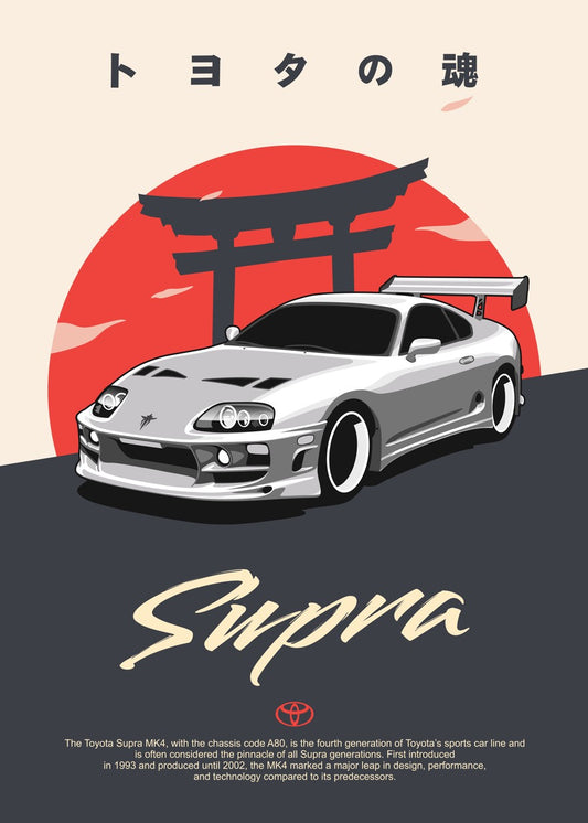 Toyota Supra MK4