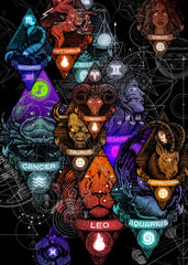 zodiac