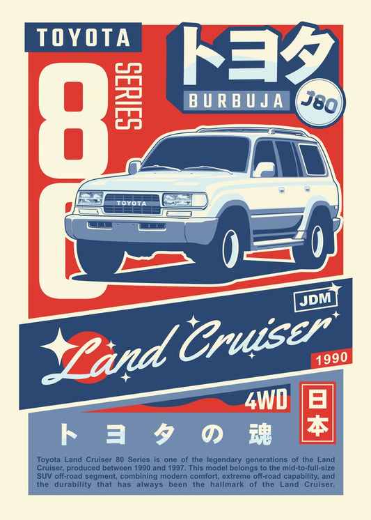 Toyota Land Cruiser 80 Series