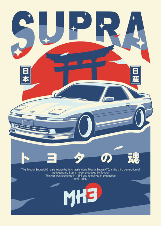 Toyota Supra MK3