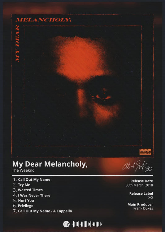 The Weeknd Tracklist Album