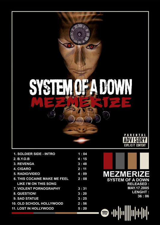 System Of A Down