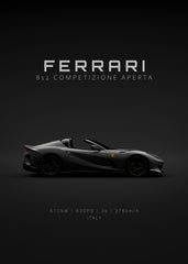 Ferrari 812 Competizione Apert