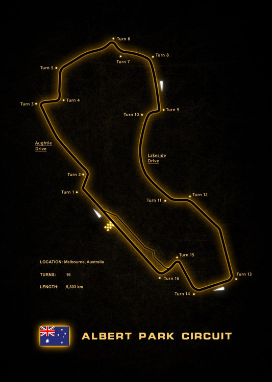 Albert Park Circuit