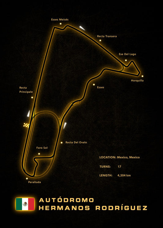 Autodromo Hermanos Circuit