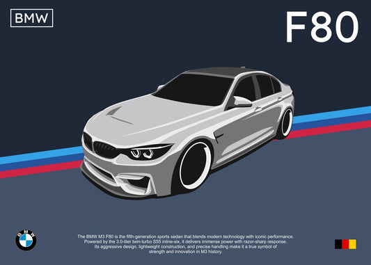 BMW M3 F80