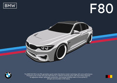 BMW M3 F80