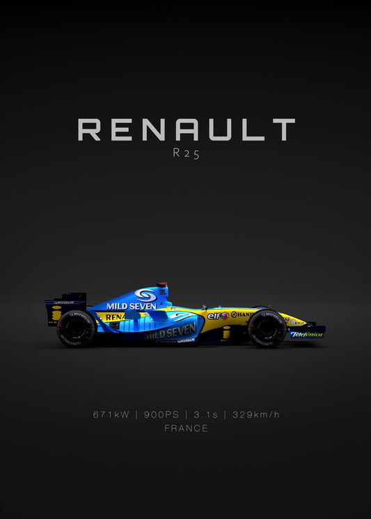 Renault R25 - Alonso - Specs