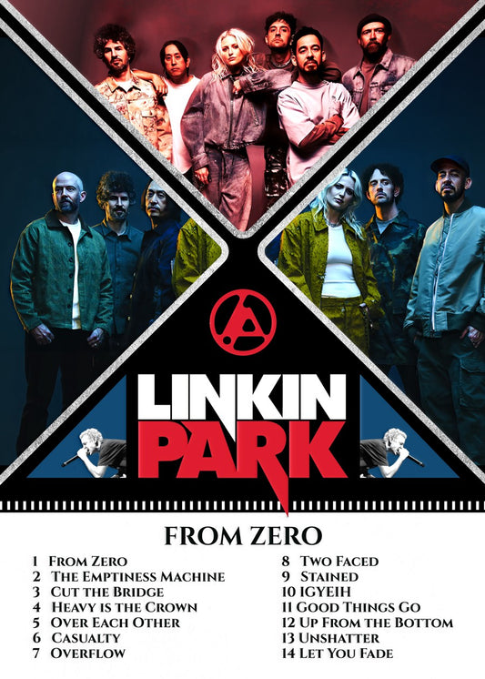 linkin park from zero