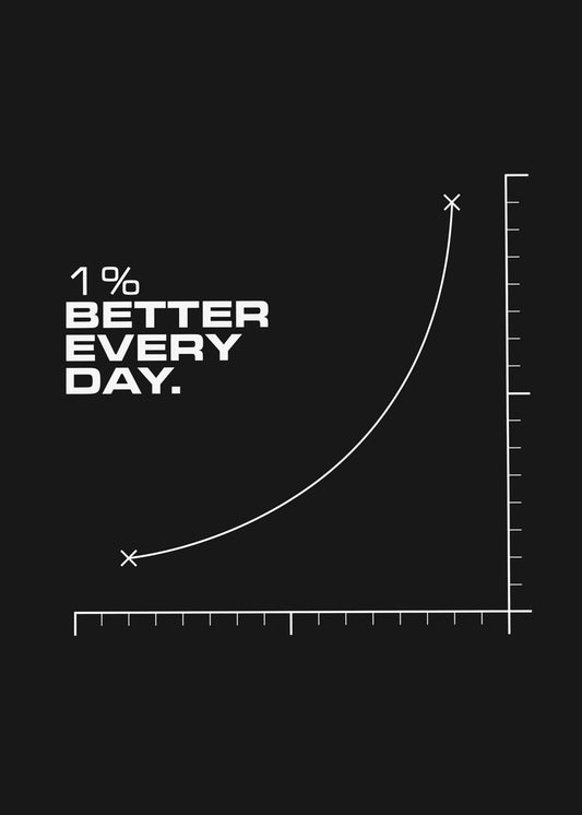 1% Better Every Day, black background