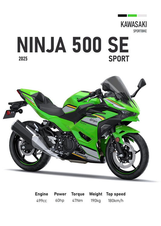 Kawasaki Ninja 500 SE Sport