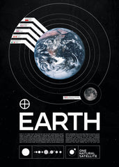 Earth: A Timeline 
