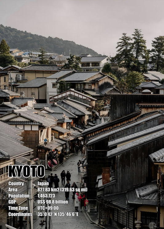 Kyoto Encyclopedia