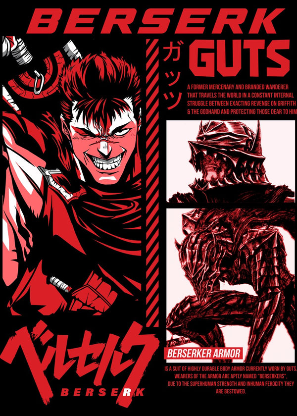 Guts Red