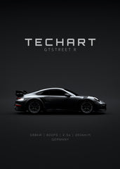 PORSCHE TECHART GT STREET R TU
