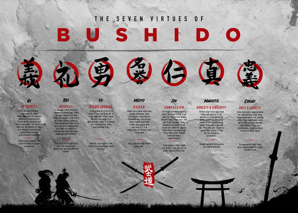 7 virtue of bushido