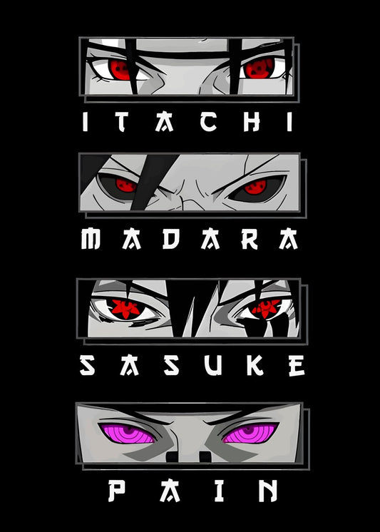 Anime eyes of Naruto manga