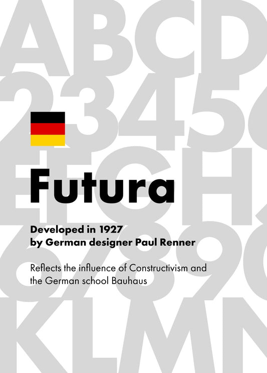 Futura font, 1957