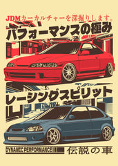 Dynamic Performance 