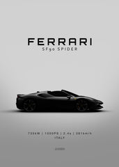 Ferrari SF90 Spider