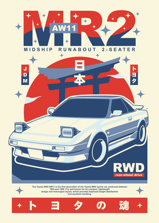 Toyota MR2 AW11