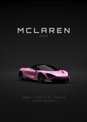McLaren 720S Front Specs