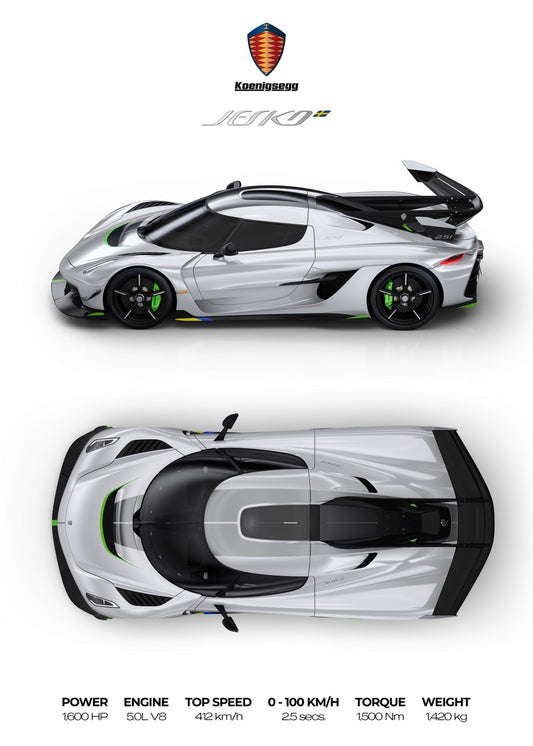 Koenigsegg Jesko