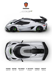 Koenigsegg Jesko
