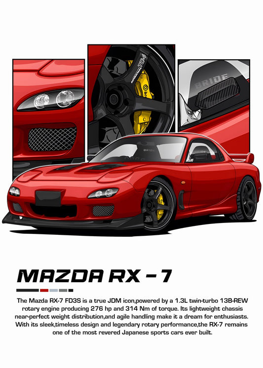 Mazda RX 7
