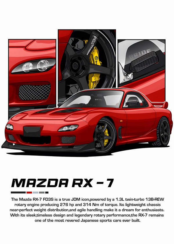 Mazda RX 7
