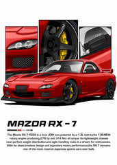 Mazda RX 7