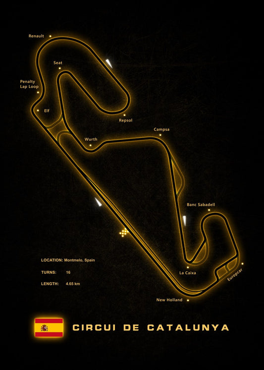 Circuit De Catalunya