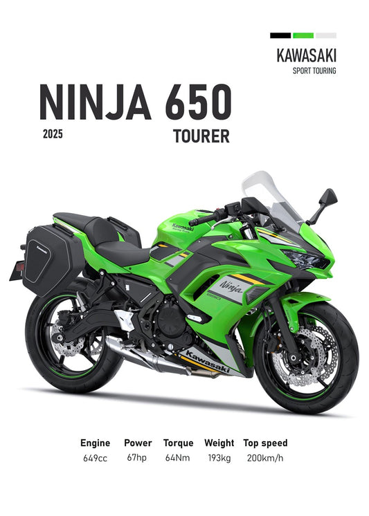 Kawasaki Ninja 650 Tourer