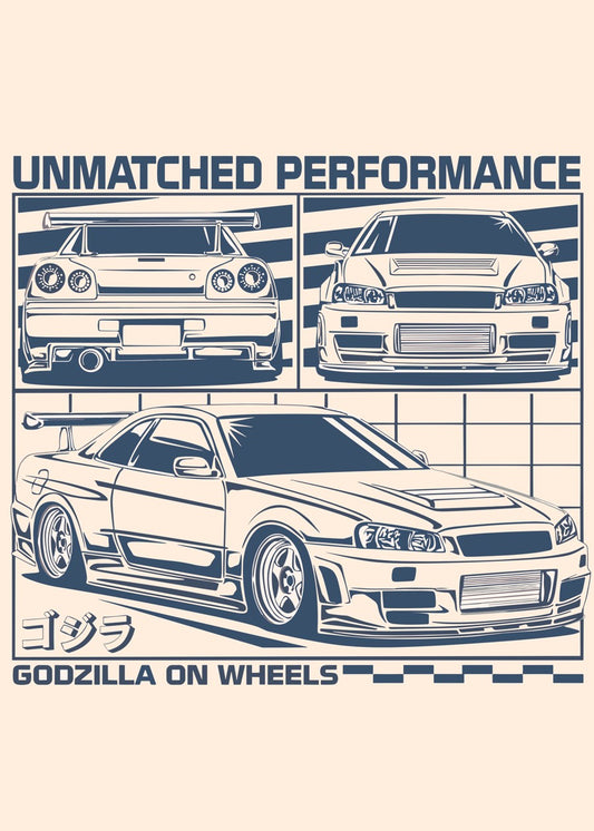 Unmatched Performance 
