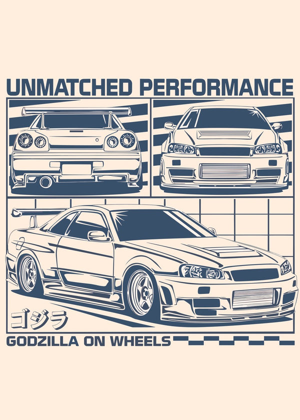 Unmatched Performance