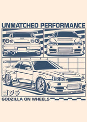 Unmatched Performance 