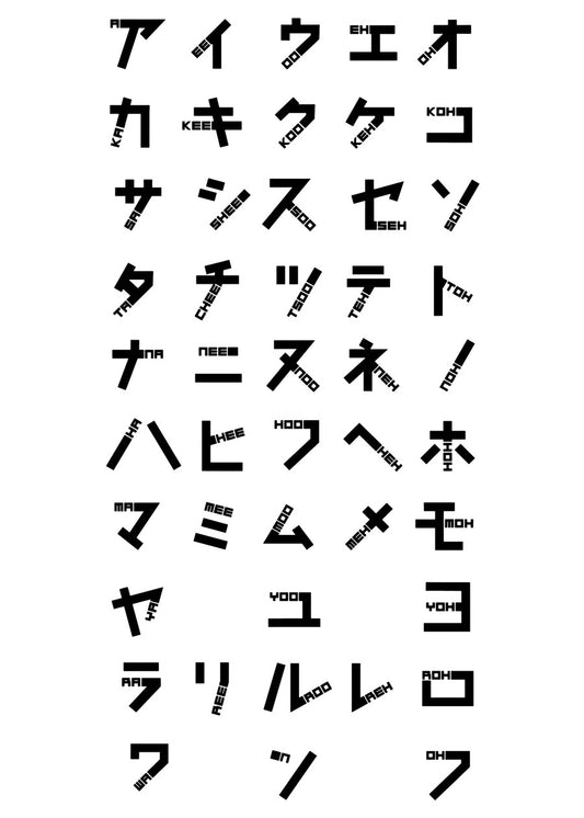 Learn Japanese