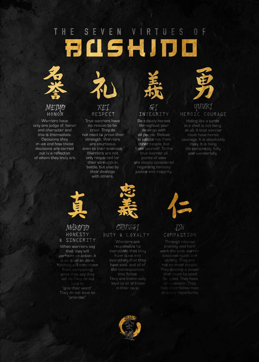 7 virtue of bushido