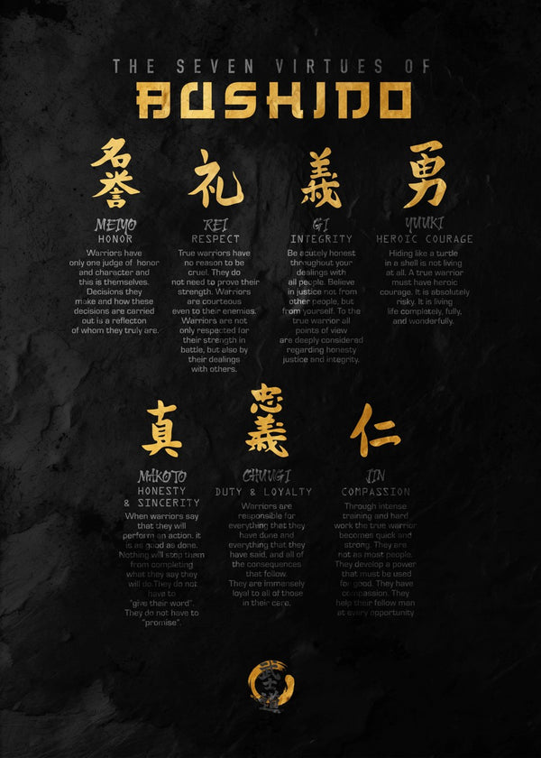 7 virtue of bushido