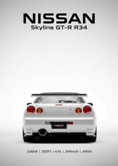 Nissan skyline GTR R34
